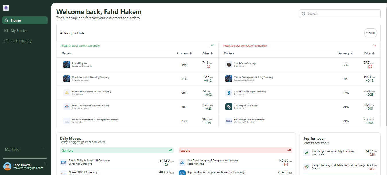 ApexStocks – AI Stock Insights Dashboard design